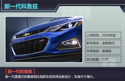 通用明年規(guī)劃19款新車 SUV占比近三成-承德新聞網(wǎng)站-和合承德網(wǎng)